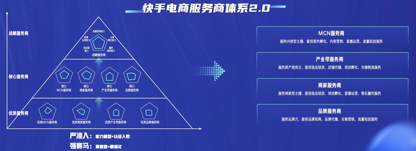 狂飙！快手半日涨超9%领涨港股科网股，市场在沸腾什么？