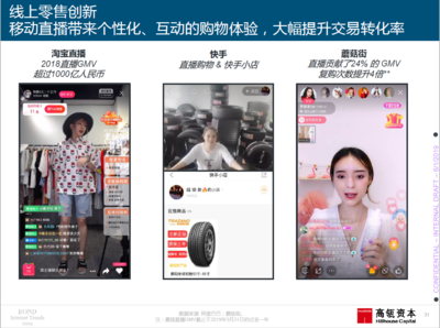 高瓴资本携手互联网女皇发布2019报告: 中国创新产品+商业模式领跑全球